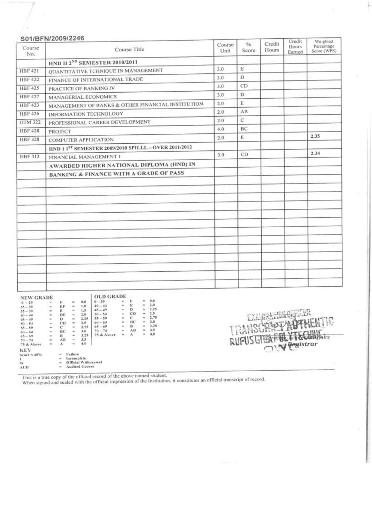 Document Page 2